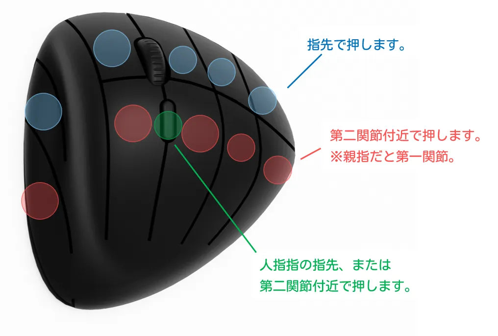 Snugon MO1第二章：従来の多ボタンマウスへの不満から生まれたアイデア